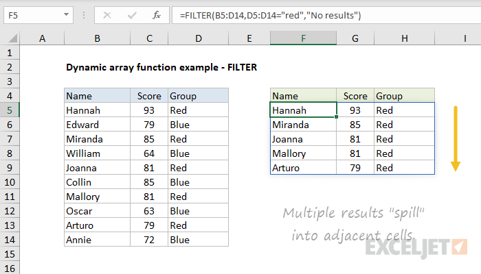 dynamic array function