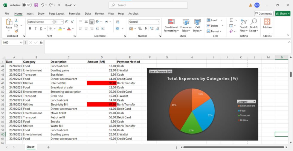 How to Create an Expenses Tracker in Excel [Guide]