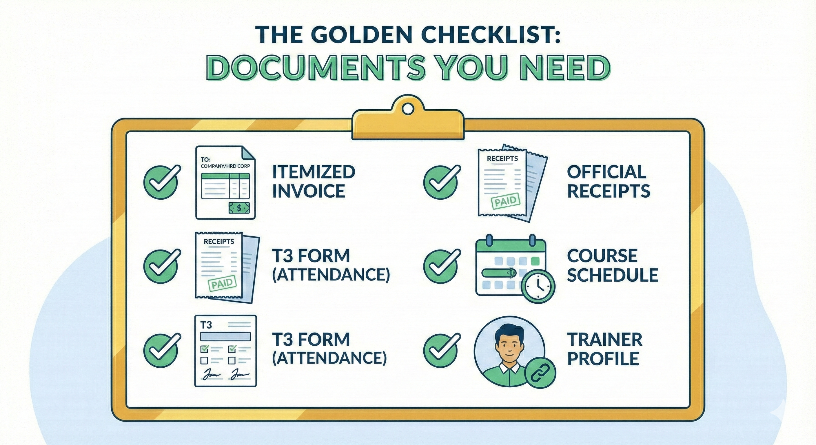 Checklist infographic titled “The Golden Checklist: Documents You Need,” listing required items with checkmarks: itemized invoice, official receipts, T3 form for attendance, course schedule, and trainer profile.