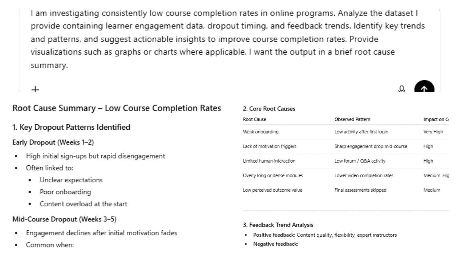 Slide titled “Root Cause Analysis for Quality Issues” showing an example AI prompt and summarized findings about low online course completion rates, including key dropout patterns, core root causes, and feedback trend analysis.